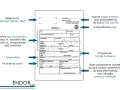 Metryka psa ze stowarzyszenia zawiera dane szczeniaka, hodowcy i informacje o rejestracji.